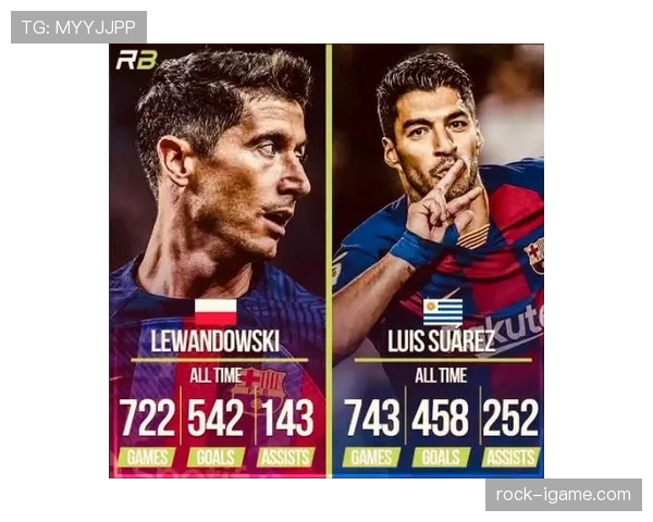 莱万 vs 苏亚雷斯:终结效率与战术角色差异 莱万 vs 苏亚雷斯:终结效率与战术角色差异