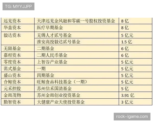 奥利塞与杜埃：突破效率与进攻参与度对比